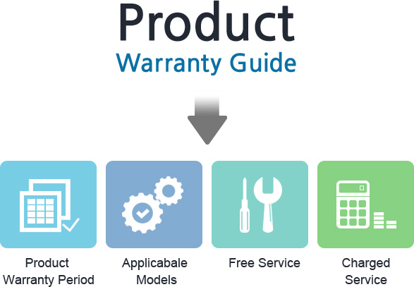 Product Warranty Guide